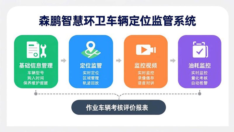 车务管理系统的未来趋势与应用探索