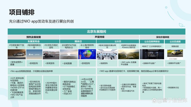 车辆监管系统：智慧交通时代的守护者