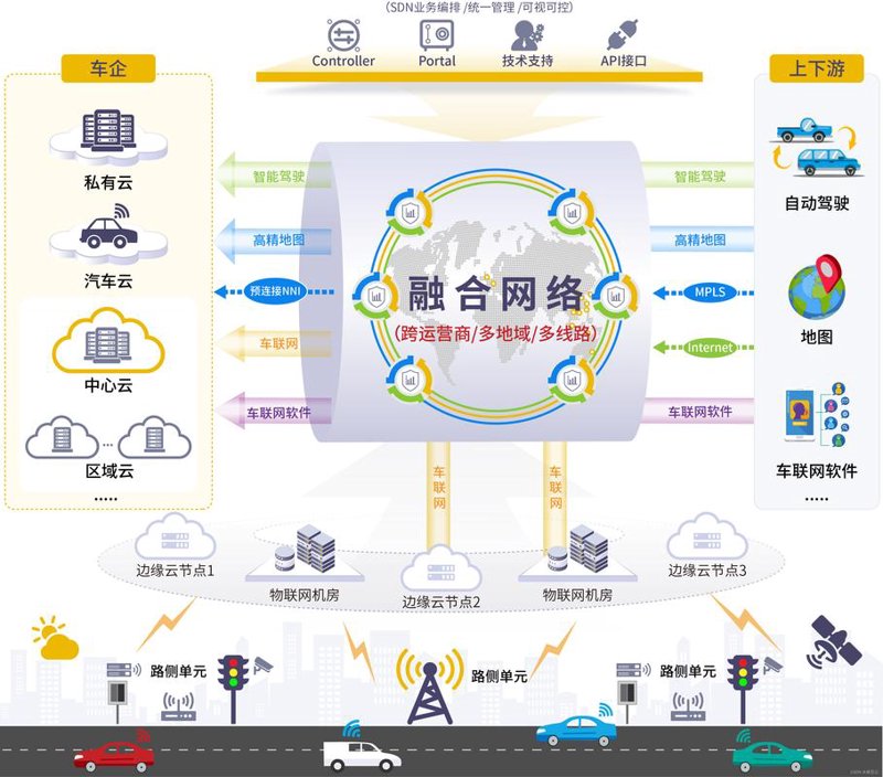车务管理系统