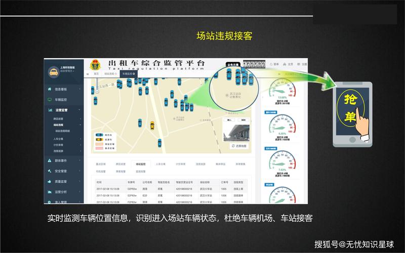 车务管理系统的时代变革