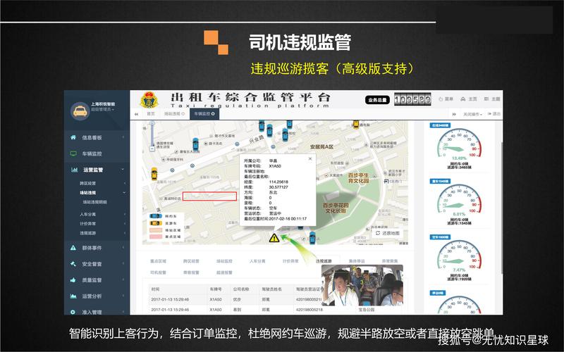 车辆监管系统